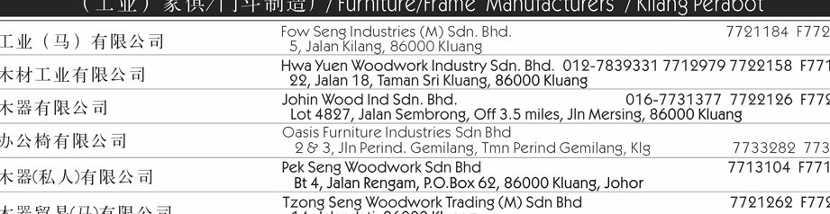 Johin Wood Industries Sdn Bhd 1994 1 johin wood industries sdn bhd 1994