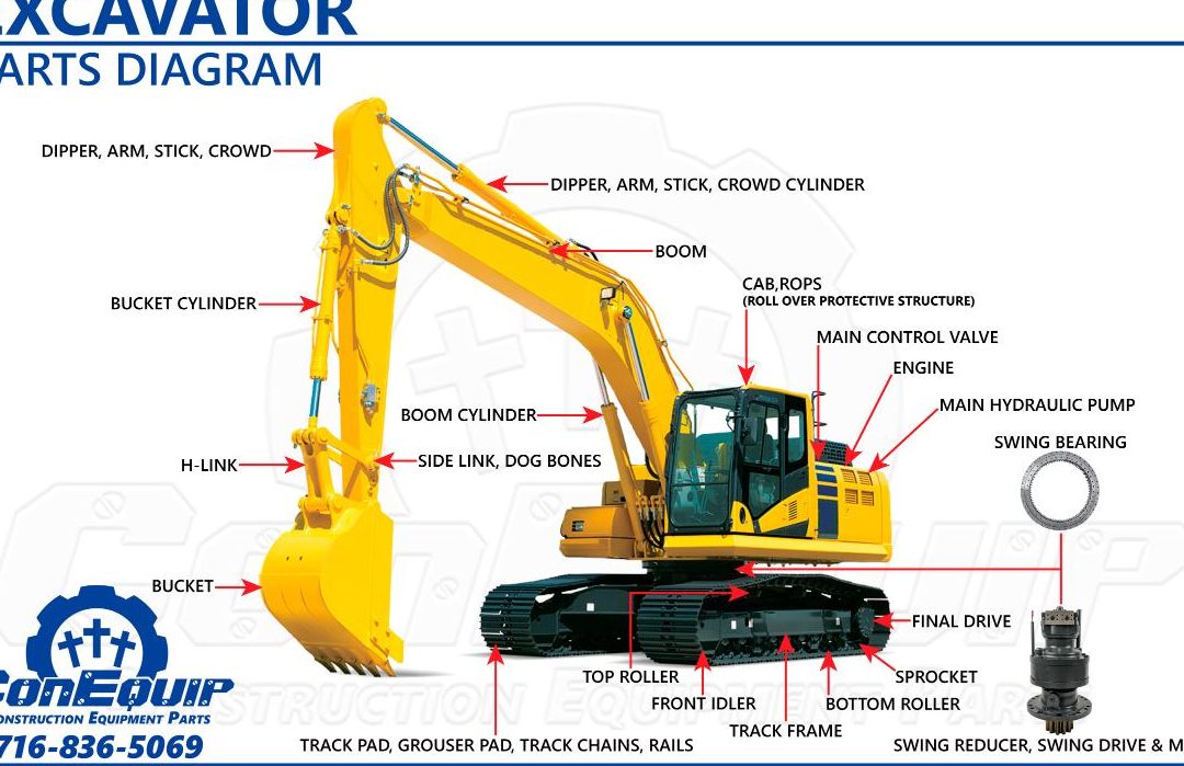 Top Excavator Hydraulic Auto Parts 1 top excavator hydraulic auto parts